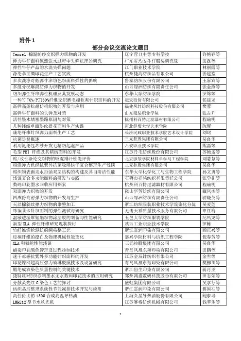 部分会议交流论文题目-中国印染行业协会