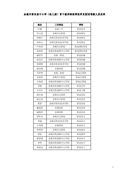 余姚第六届名师第三届学科骨干评选专业知识测试试场安排表