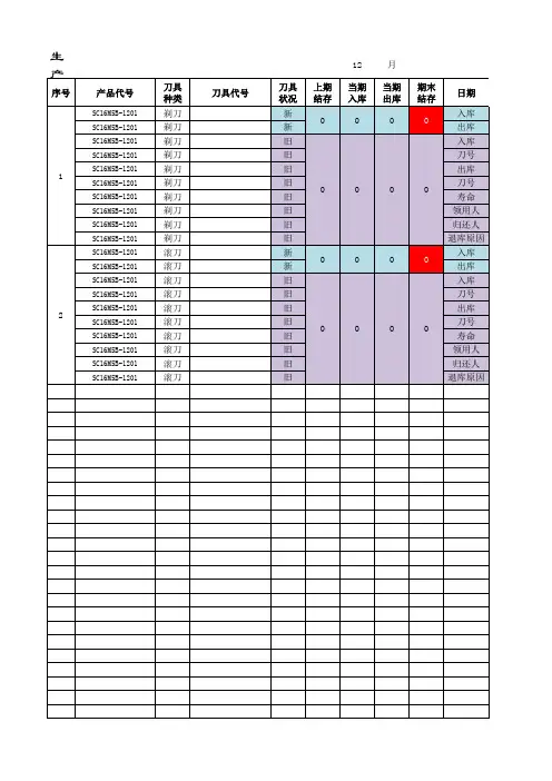 刀具管理台账(新)