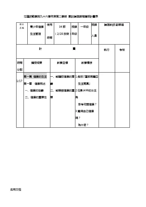 花莲师范学院九十六学年度第二学期