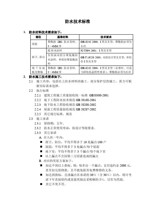 防水卷材标准