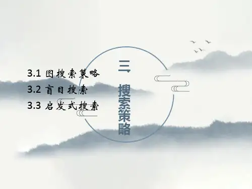 状态空间搜索策略