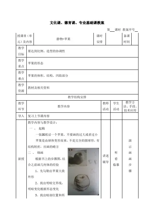 素描教案(苹果)