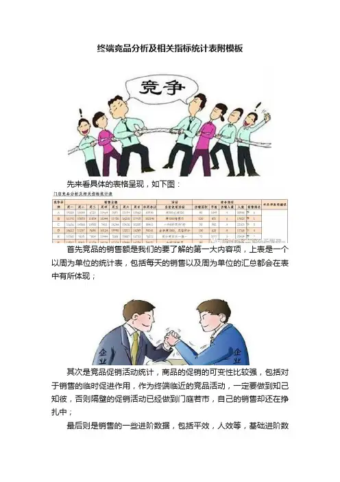 终端竞品分析及相关指标统计表附模板