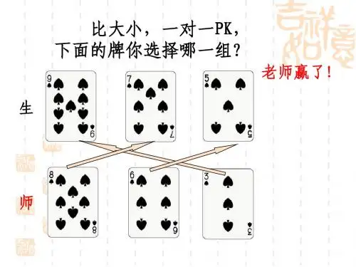 对策问题--田忌赛马