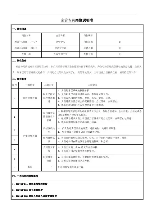 企管专员岗位说明书