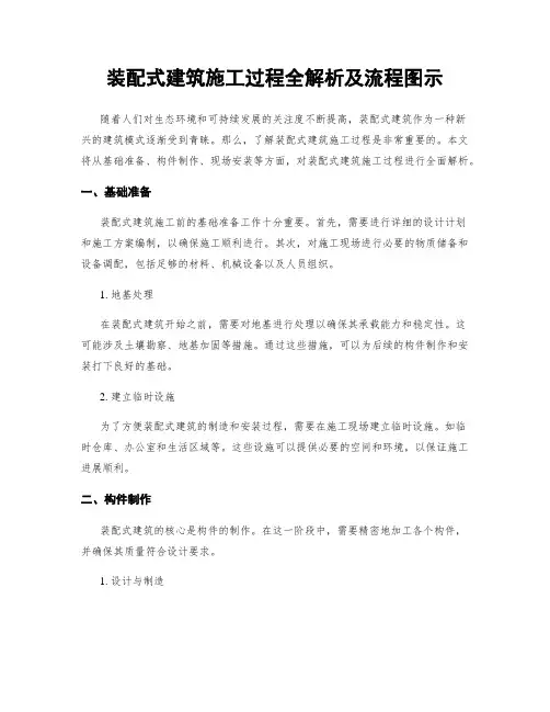 装配式建筑施工过程全解析及流程图示