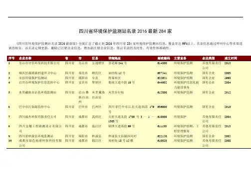 四川省环境保护监测站名录2016