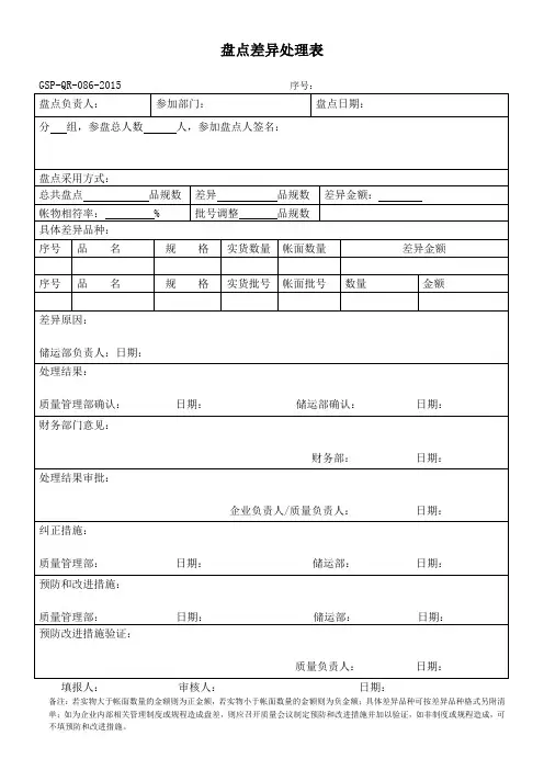 086库存盘点差异处理表