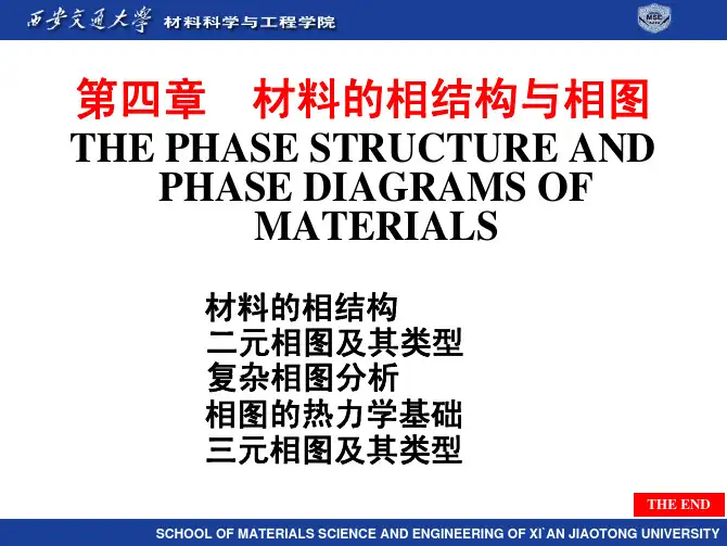 西安交通大学范群成材料课件4