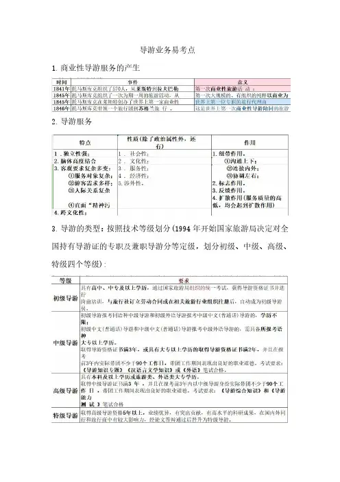 导游资格证考试导游业务易考点