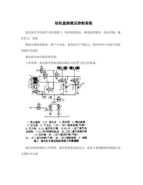 钻机盘刹液压控制系统