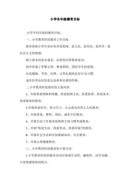 小学各年级德育目标.doc