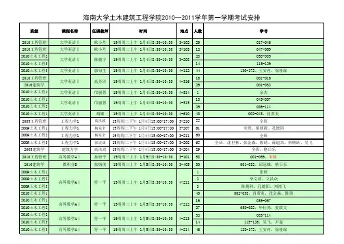 2010-2011(1)期末考试安排(学生)