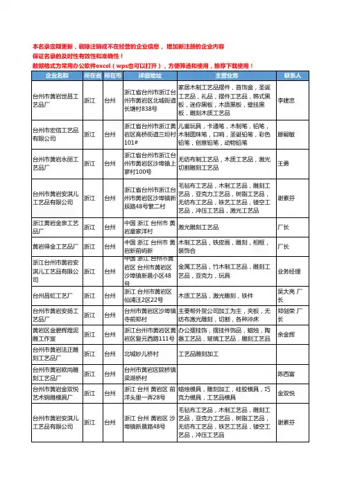 2020新版浙江省台州雕刻工艺品工商企业公司名录名单黄页大全143家