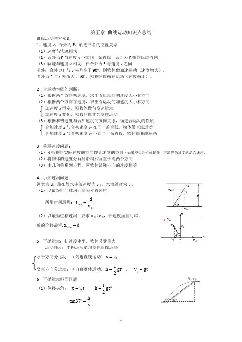 第五章 曲线运动知识点