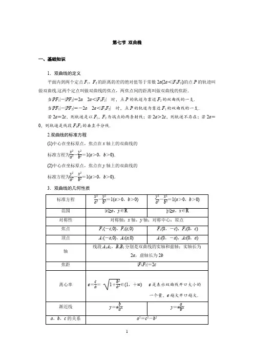 高中数学知识点总结(第九章 平面解析几何 第七节 双曲线)