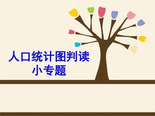 人口统计图表判读专题