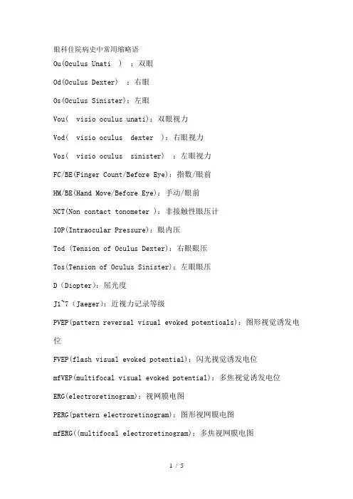 眼科常用缩略语