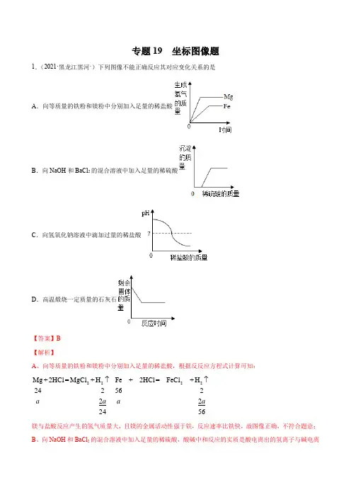 专题19 坐标图像题-2021年中考化学真题分项汇编(全国通用)(第03期)(解析版)
