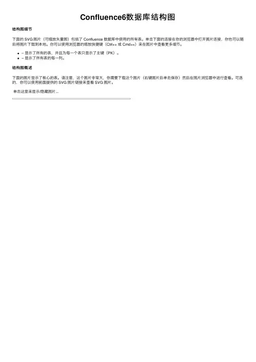 Confluence6数据库结构图