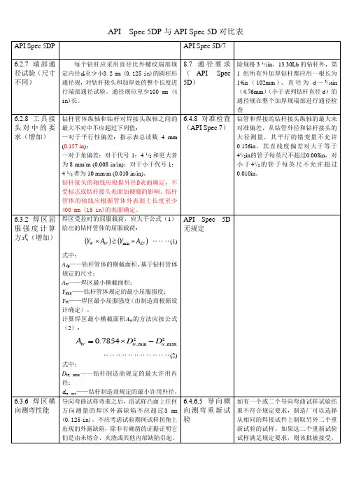 API  Spec 5DP与API Spec 5D对比表