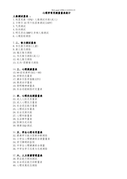 心理学常用量表统计(简介)