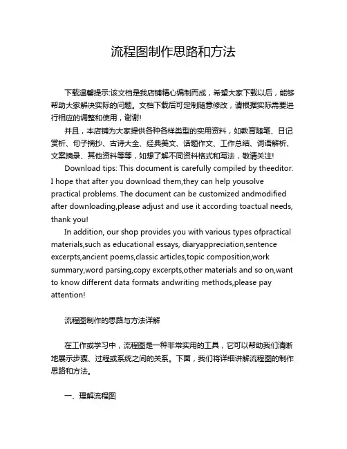 流程图制作思路和方法