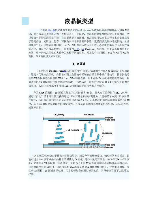 液晶面板种类介绍及辨别