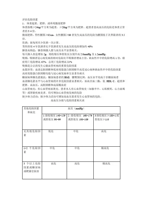 高血压分级与危险因素相关表[1]