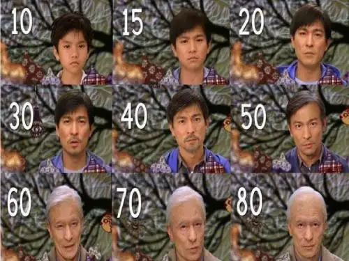 细胞的衰老和凋亡ppt15 优秀课件