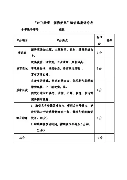 演讲比赛评分表+计分表(通用+实用)