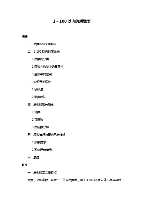 1～100以内的质数表