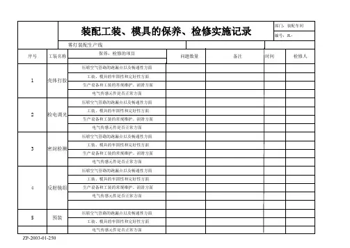 (精益改善)装配工装模具保养计划