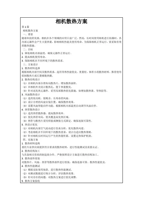 相机散热方案