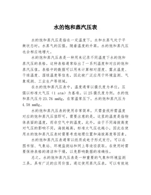 水的饱和蒸汽压表