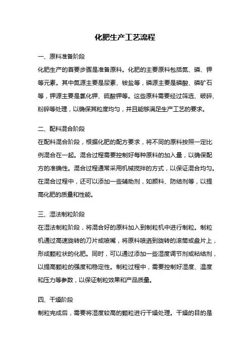 化肥生产工艺流程