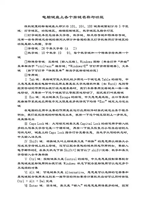 电脑键盘上各个按键名称与功能作用