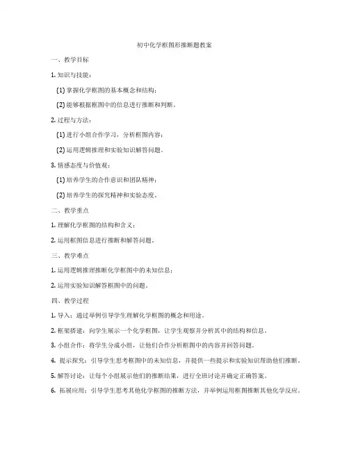 初中化学框图形推断题教案