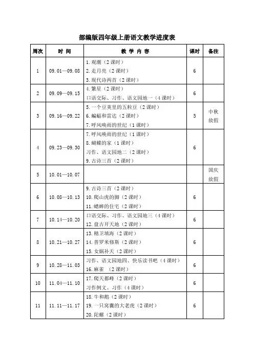 部编版四年级上册语文教学进度表