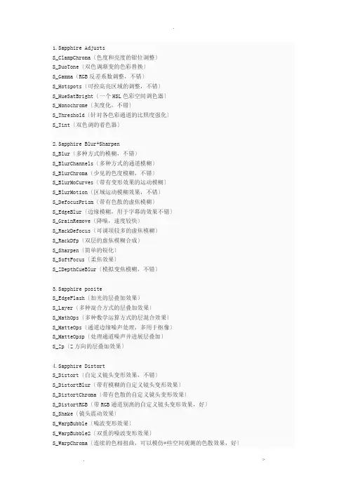 AE蓝宝石插件中英文功能对照表
