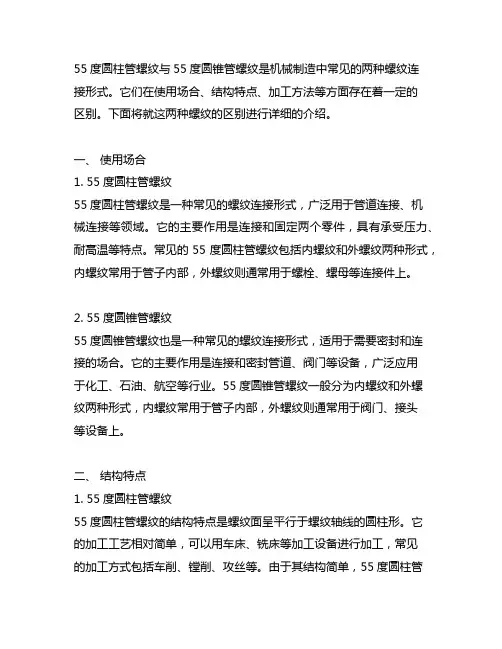 55度圆柱管螺纹与55度圆锥管螺纹的区别