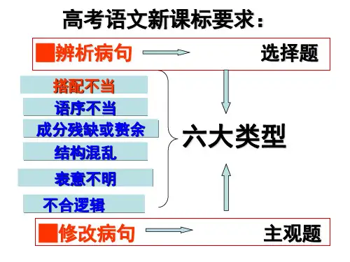 2018年高考病句辨析搭配不当