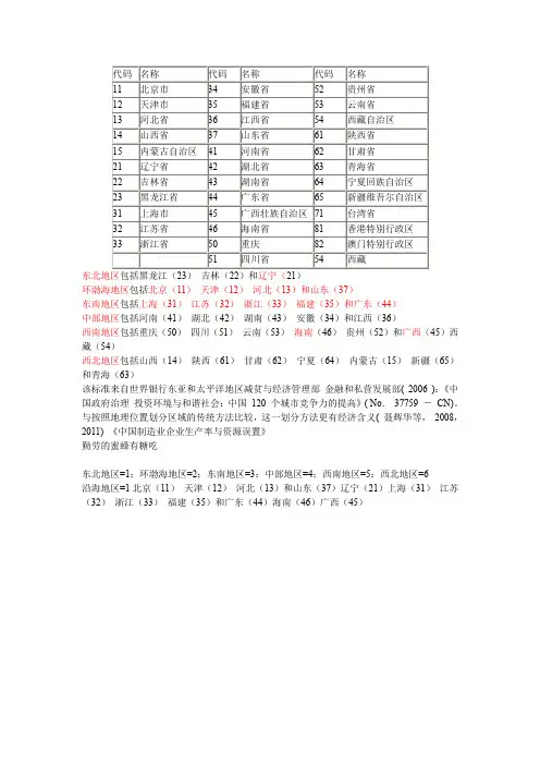 省级区域代码及六大区域划分