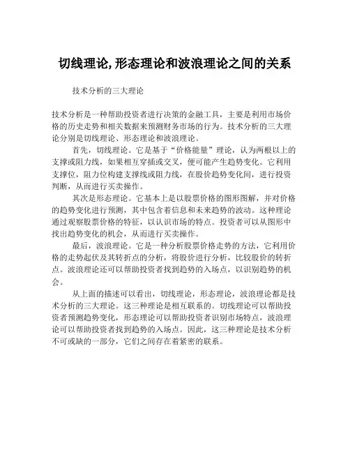 切线理论,形态理论和波浪理论之间的关系