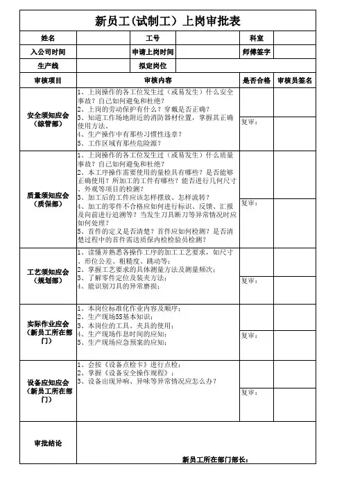 新员工上岗审批表