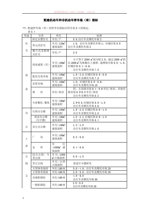 配建机动车和非机动车停车场(库)指标计算