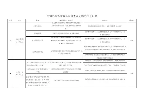 街道办事处廉政风险排查及防控措施登记表样本