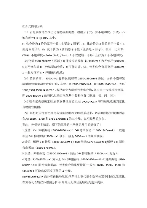 红外光图谱分析