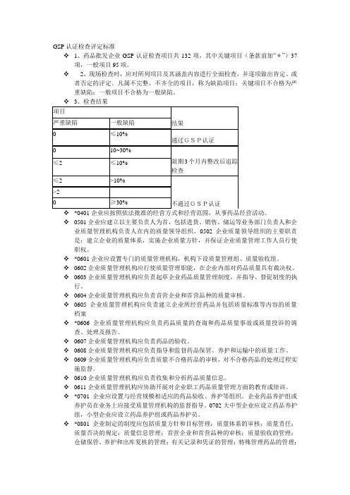 GSP认证检查评定标准